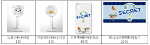 《银魂》与《怪物弹珠》国服将展开联动活动_游戏资讯-游民部落(gamecolg.com)