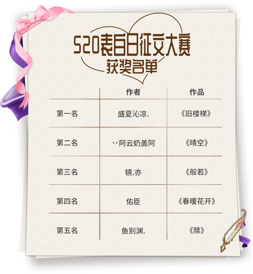 颁奖典礼《推理学院》520征文大赛获奖作品出炉_游戏资讯-游民部落(gamecolg.com)