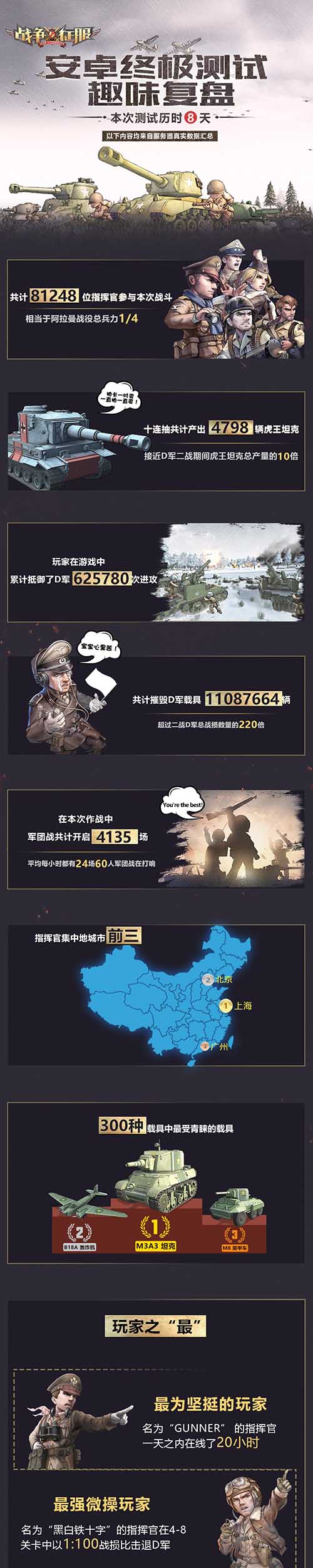 《战争与征服》安卓终测完美落幕_游戏资讯-游民部落(gamecolg.com)