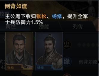全新步兵智力将《三国群英传_霸王之业》张松参上_游戏资讯-游民部落(gamecolg.com)