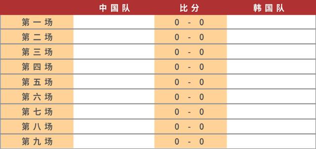 投降还是复仇《街头篮球》IMA国际大师赛专题上线_游戏资讯-游民部落(gamecolg.com)