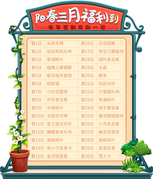 《推理学院》邀您一起去踏春三月豪华签到奖励一览_游戏资讯-游民部落(gamecolg.com)