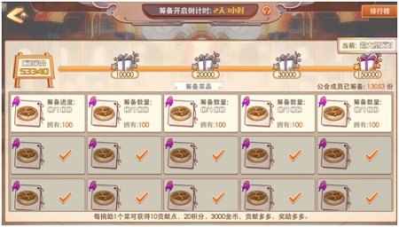 今夜不归家《食之契约》工会派对筹备中_游戏资讯-游民部落(gamecolg.com)