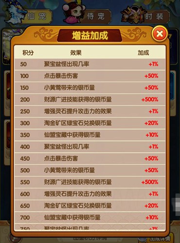 多多益善《新葫芦娃》开启图鉴收集_游戏资讯-游民部落(gamecolg.com)
