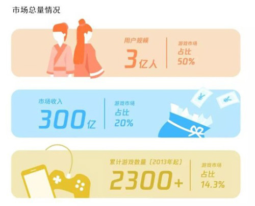 2020CJ亮相洛裳华服•赏传统服饰文化潮下的游戏圈_游戏资讯-游民部落(gamecolg.com)
