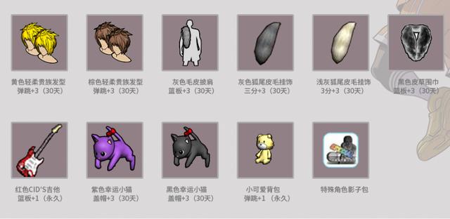 谁才是最强传奇《街头篮球》FSPL总决赛周末开战_游戏资讯-游民部落(gamecolg.com)