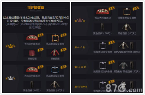 《全军出击》首届TGA极限挑战赛启动丰厚奖金等你吃鸡_游戏资讯-游民部落(gamecolg.com)