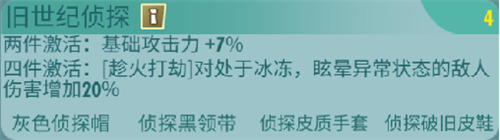 《辐射:避难所Online》疯狂老者“洛伦佐”登场_C++语言-游民部落(gamecolg.com)