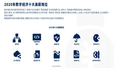 优秀而自信的员工来自小牛互娱这样的“顶配”公司