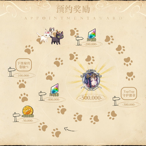 《另一个伊甸:超越时空的猫》预约奖励大解析!_游戏资讯-游民部落(gamecolg.com)