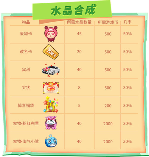 《推理学院》五一节精彩活动热力来袭_游戏资讯-游民部落(gamecolg.com)