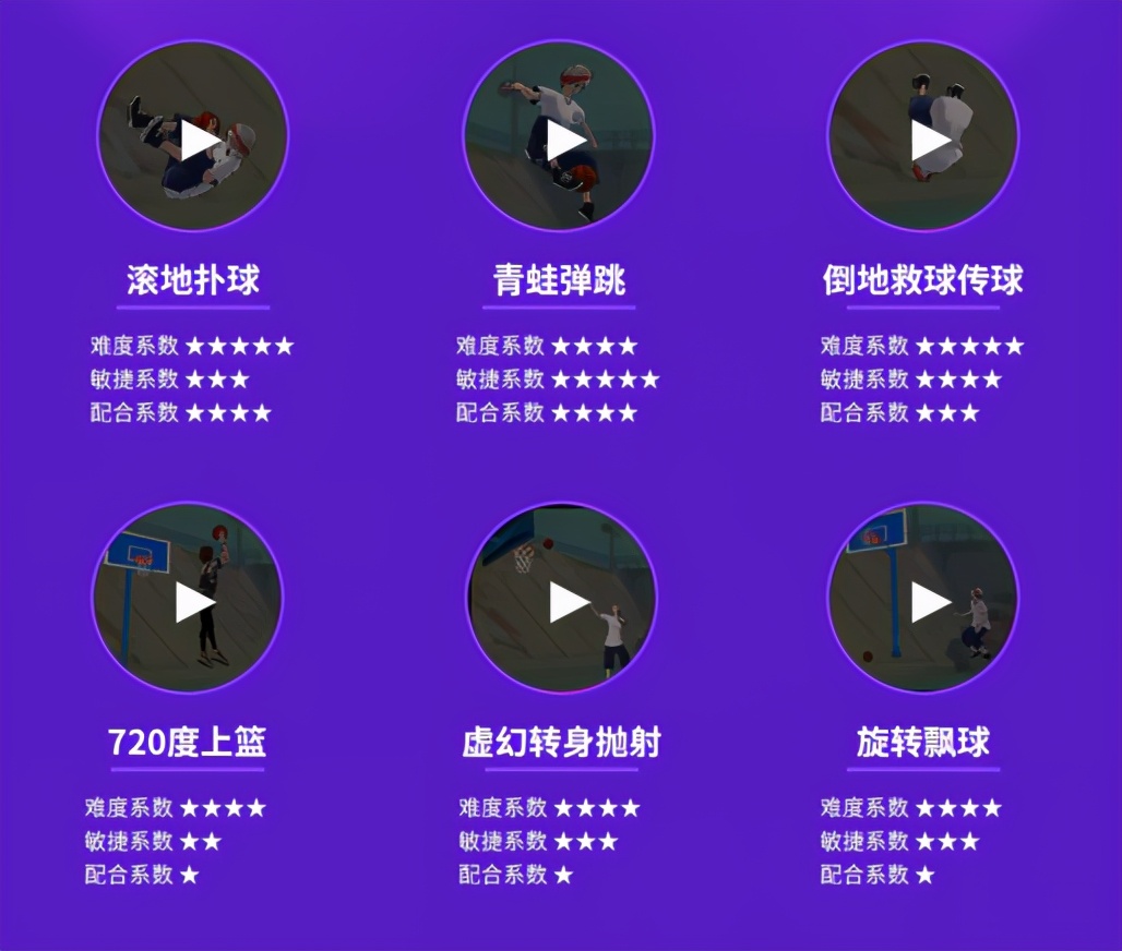 《街头篮球》15周年直播狂欢盛典_游戏资讯-游民部落(gamecolg.com)