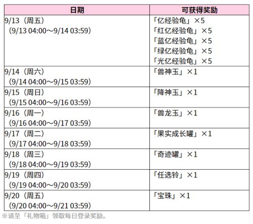 《怪物弹珠》国服中秋节活动介绍_C++语言-游民部落(gamecolg.com)