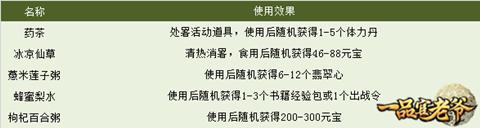 处暑谷渐黄《一品官老爷》处暑道具福利领不完!_游戏资讯-游民部落(gamecolg.com)