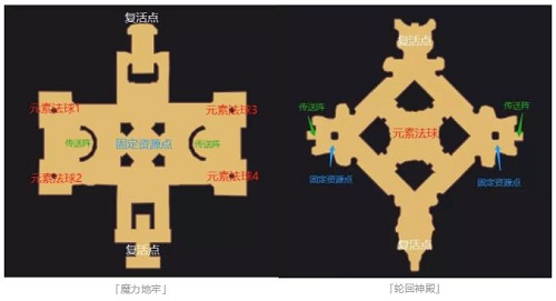 仙境传说RO手游组队竞技赛新赛季开启！_C++语言-游民部落(gamecolg.com)