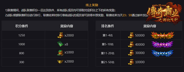 玩的就是心跳37《传奇霸业》5V5现金联赛火爆开启_游戏资讯-游民部落(gamecolg.com)