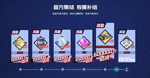 《苍蓝誓约》预约活动进行中策略海战一触即发_游戏资讯-游民部落(gamecolg.com)