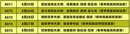 香肠派对CC直播水友赛开启看直播赢好礼!_游戏资讯-游民部落(gamecolg.com)