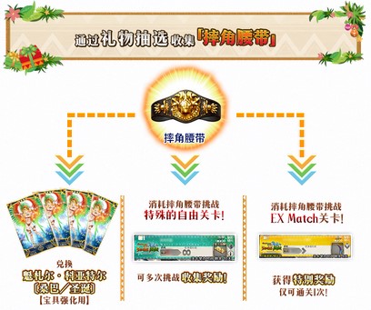 《FGO》圣诞节2019限时开启！_游戏资讯-游民部落(gamecolg.com)