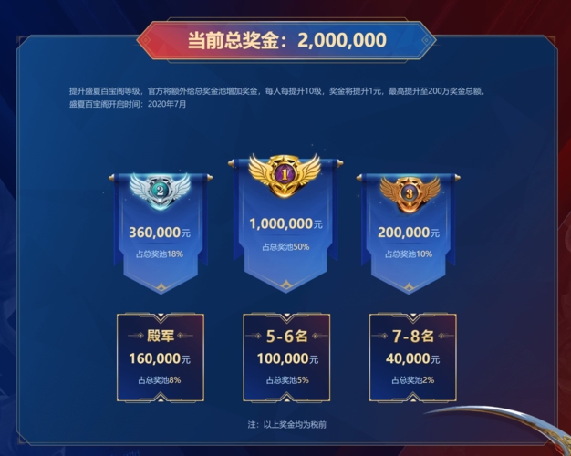 《梦幻西游》手游2020全民PK争霸赛总决赛即将开幕_游戏资讯-游民部落(gamecolg.com)
