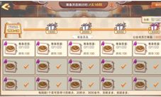 今夜不归家《食之契约》工会派对筹备中