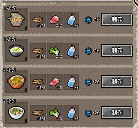 民以食为天《幸存者：危城》食物制作大放送_游戏资讯-游民部落(gamecolg.com)