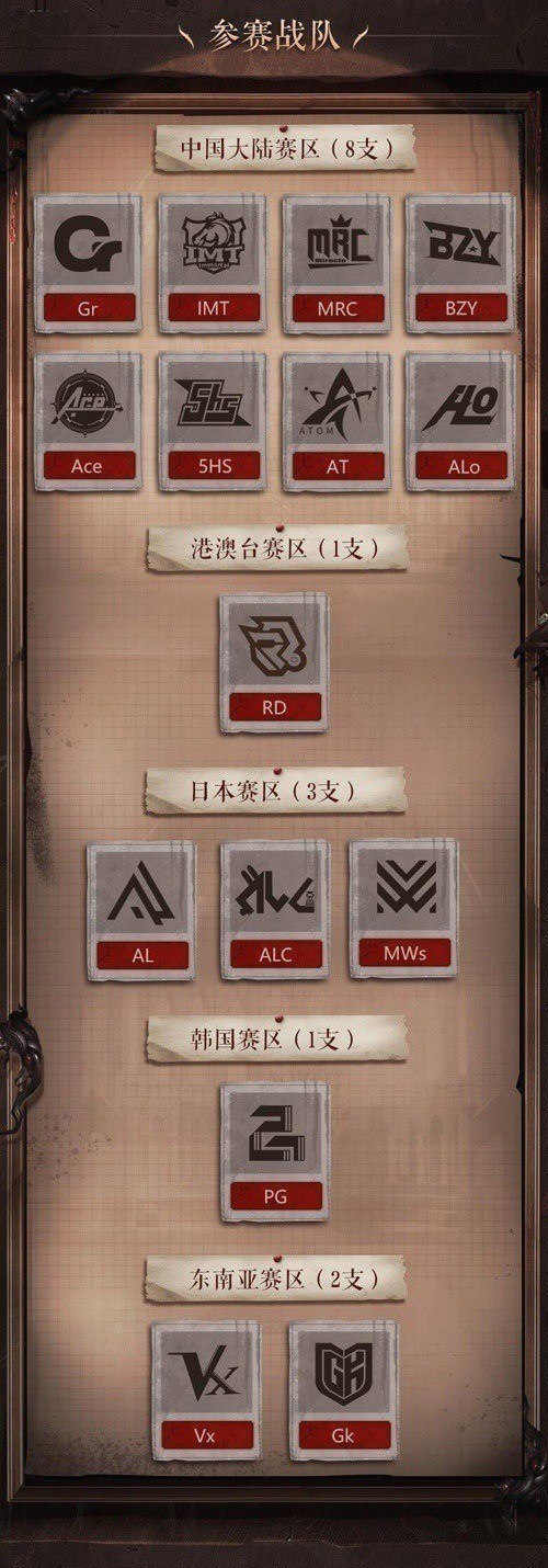 《第五人格》COAⅢ全球总决赛开战在即!_游戏资讯-游民部落(gamecolg.com)