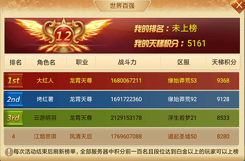 传说对决！仙侠手游《剑逆八荒》名人争霸赛打响_游戏资讯-游民部落(gamecolg.com)