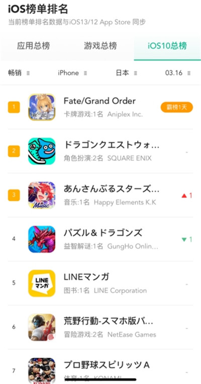 EnsembleStars!!Music登顶日本APPStore免费榜_游戏资讯-游民部落(gamecolg.com)