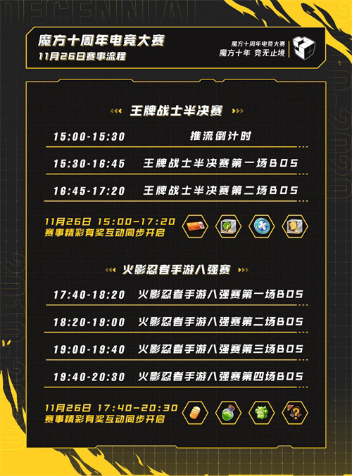 《王牌战士》“魔方十周年大赛”1126开赛邀您观赛_游戏资讯-游民部落(gamecolg.com)