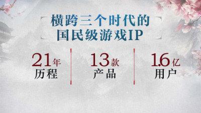 《剑侠情缘2:剑歌行》上线时间公布_游戏资讯-游民部落(gamecolg.com)