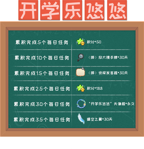 《推理学院》开学乐悠悠！春季活动热闹开启_游戏资讯-游民部落(gamecolg.com)