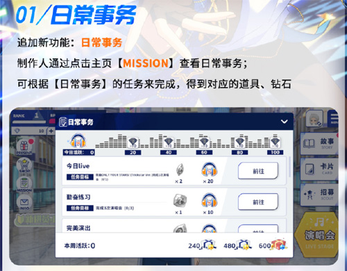 《偶像梦幻祭2》预演测试福利大公开_游戏资讯-游民部落(gamecolg.com)