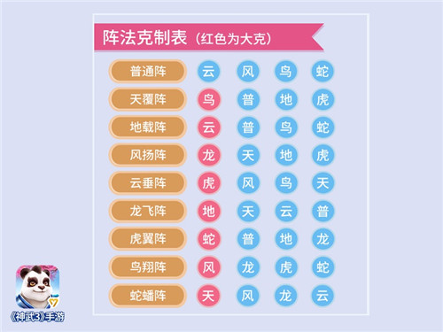《神武3》手游战斗更新上线宠物驭兽技能调整_游戏资讯-游民部落(gamecolg.com)