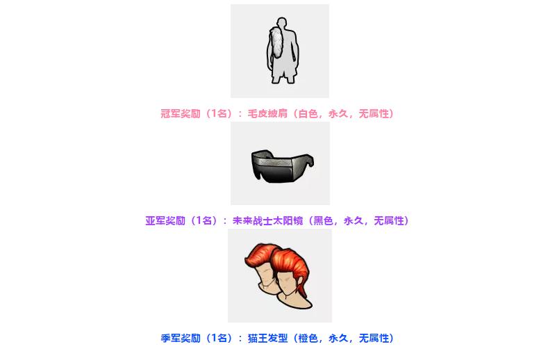 《街头篮球》硬核Battle花式技能搭配大赛开启-游民部落(gamecolg.com)