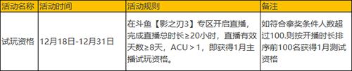 斗鱼虎牙《影之刃3》直播万元奖金邀你来战!_游戏资讯-游民部落(gamecolg.com)