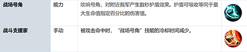 去《英魂之战》体验维京后裔的战斗力(二)_游戏资讯-游民部落(gamecolg.com)