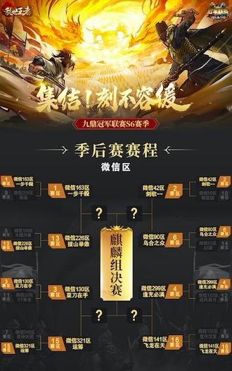 《乱世王者》九鼎冠军联赛S6赛季16强出炉_游戏资讯-游民部落(gamecolg.com)
