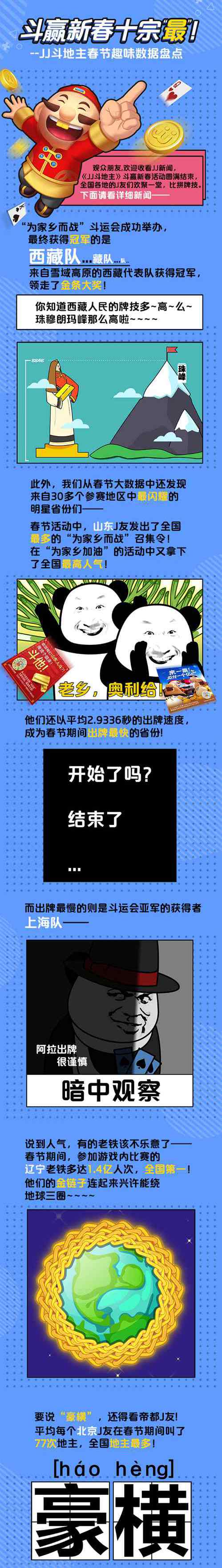 全国斗地主哪个省更强?99%的人想不到……_游戏资讯-游民部落(gamecolg.com)