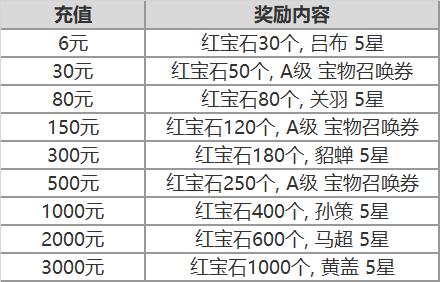 萌系塔防《大头三国》精英测试今日上线_游戏资讯-游民部落(gamecolg.com)