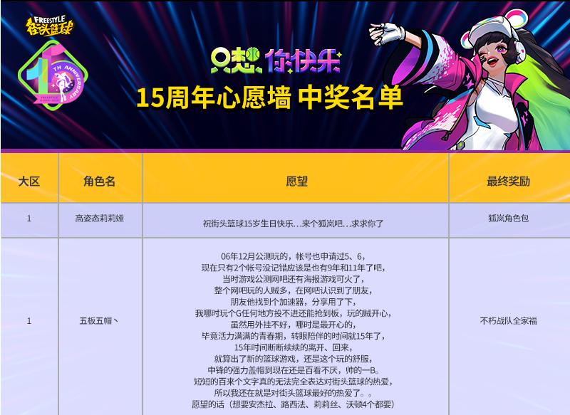 15位幸运儿《街头篮球》15周年心愿墙中奖名单公布_游戏资讯-游民部落(gamecolg.com)
