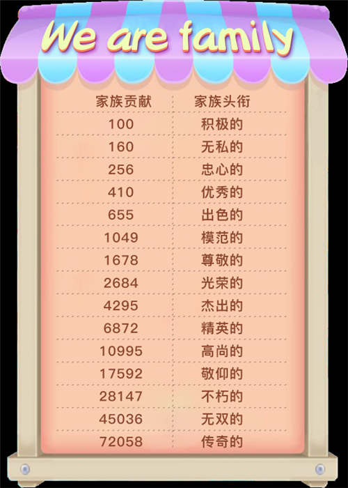 《推理学院》全新家族系统正式更新_游戏资讯-游民部落(gamecolg.com)