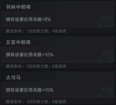 王爵势力争霸《三国群英传_霸王之业》联盟爵位介绍_游戏资讯-游民部落(gamecolg.com)