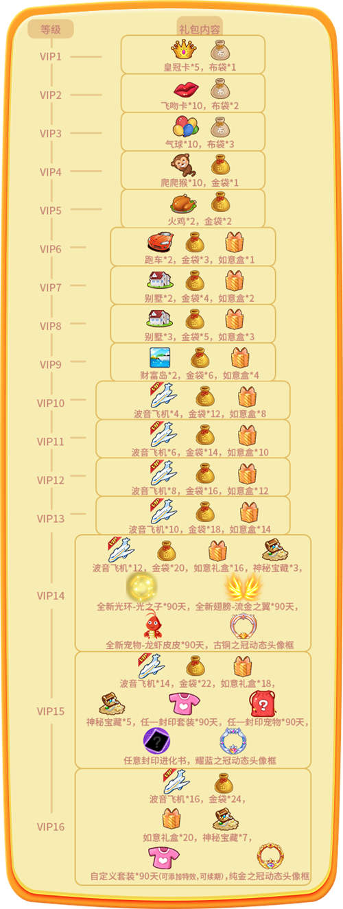 《推理学院》2019全新VIP系统来啦!绝不能错过_游戏资讯-游民部落(gamecolg.com)