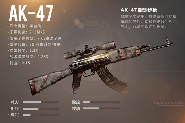 《代号：生机》硬汉叶夫根尼携AK_47强势来袭_游戏资讯-游民部落(gamecolg.com)