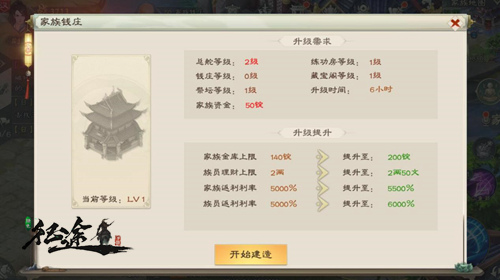 兵马未动粮草先行《绿色征途》家族理财助力国战!_游戏资讯-游民部落(gamecolg.com)