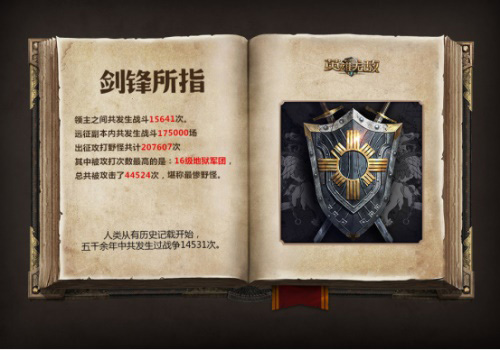 《魔法门之英雄无敌:王朝》先锋测试数据趣味盘点_游戏资讯-游民部落(gamecolg.com)