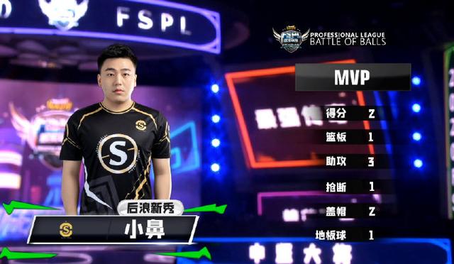 《街头篮球》FSPL首周最佳新秀出炉Onestar小鼻荣膺_游戏资讯-游民部落(gamecolg.com)