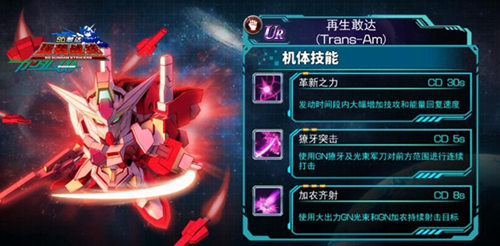 革新之力《SD敢达强袭战线》机体推荐_游戏资讯-游民部落(gamecolg.com)