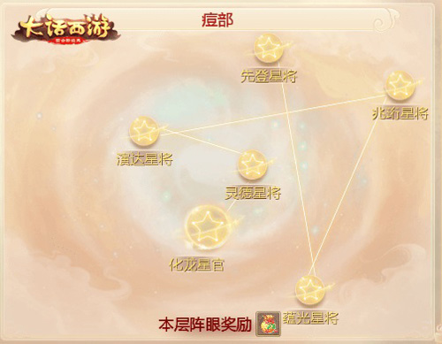 伙伴协战《大话西游》手游周天星斗玩法首曝_游戏资讯-游民部落(gamecolg.com)